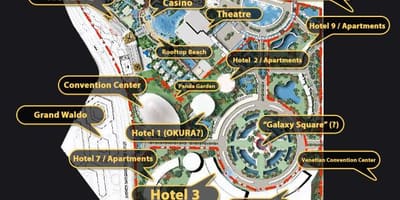 Galaxy Macau paul kartice